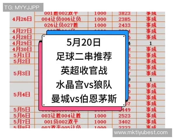 伯恩茅斯半场领先水晶宫2-0竟然在英超积分榜上高居第一